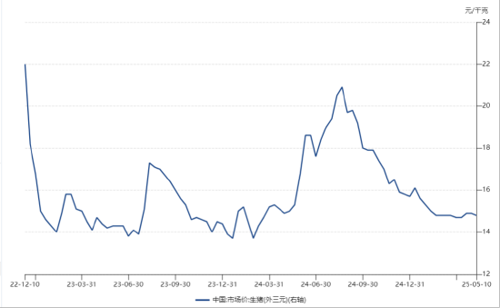 ETF日報：綜合來看，支撐黃金的中長期邏輯仍然堅實，回調(diào)或恰是加倉良機