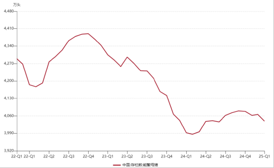 ETF日報：綜合來看，支撐黃金的中長期邏輯仍然堅實，回調(diào)或恰是加倉良機