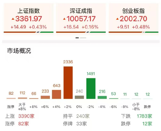 ETF日報(bào)：在地緣政治沖突前景不明、美元持續(xù)走弱的大背景下，黃金仍有長期配置的價(jià)值，可關(guān)注黃金基金ETF