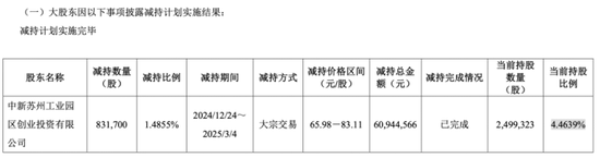 敏芯股份連虧三年，低毛利困局難解