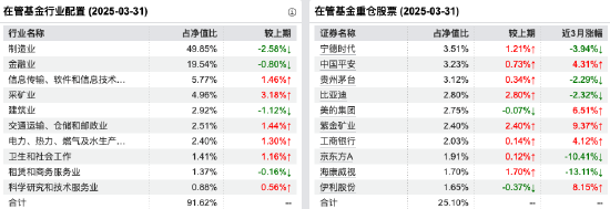 量化投資探索AI前沿：海富通致遠(yuǎn)量化選股本周面市，擬任新銳基金經(jīng)理林立禾