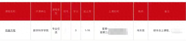 經(jīng)歷賬號(hào)風(fēng)波后的韋東奕正常工作：稱輿論已影響到自己，不想再做任何回應(yīng)