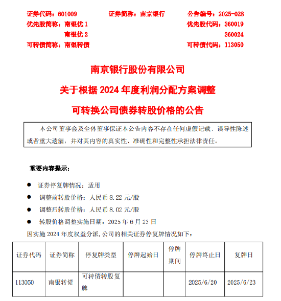 南京銀行：“南銀轉(zhuǎn)債”的轉(zhuǎn)股價(jià)格自6月23日起調(diào)整為人民幣8.02元/股
