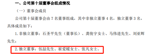 首例！90后獨(dú)董被罰140萬(wàn) 才干了2個(gè)多月 董秘機(jī)智保護(hù)了自己