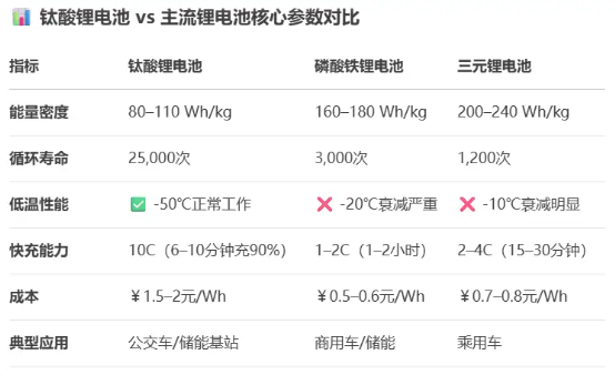 董明珠9年前埋下的“雷”，要爆了