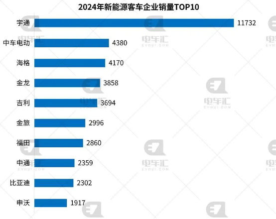 董明珠9年前埋下的“雷”，要爆了