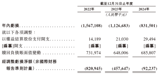 極智嘉 Geek+，全球AMR領(lǐng)軍企業(yè)，通過港交所IPO聆訊，或很快香港上市