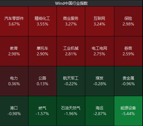 伊以?；鸸墒写鬂q！東吳首席被光速打臉
