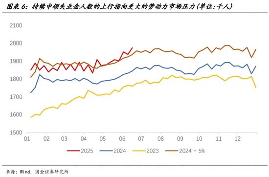 宋雪濤：美股、美債、美元分別在定價什么？