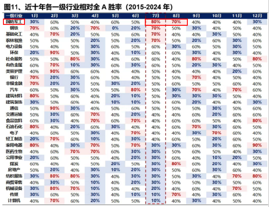 美解除C919發(fā)動機出口禁令，中航系應(yīng)聲上漲！國防軍工ETF溢價不停，億元級資金搶先進場！
