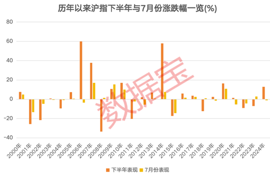 3股獲機構(gòu)積極關(guān)注！熱門金股出爐，這些績優(yōu)潛力股或被“錯殺”