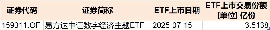 蜂擁進(jìn)場(chǎng)！主力坐不住了 煤炭板塊剛剛被基金掃貨逾12億元