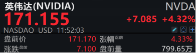 搶錢行情？市場，又輪動到了人工智能！