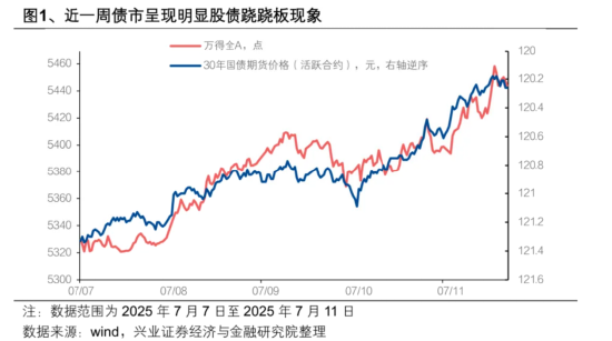 搶錢行情？市場，又輪動到了人工智能！