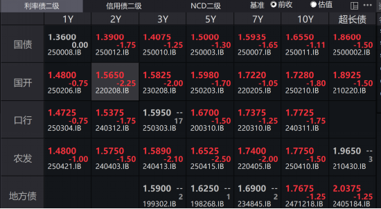搶錢行情？市場，又輪動到了人工智能！