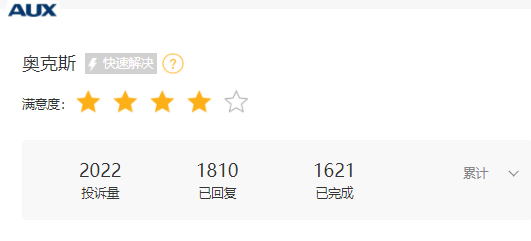 奧克斯空調(diào)港股IPO更新招股書(shū)：年收入300億元資產(chǎn)負(fù)債率超80%，鄭堅(jiān)江控制96.36%投票權(quán)股權(quán)集中待解