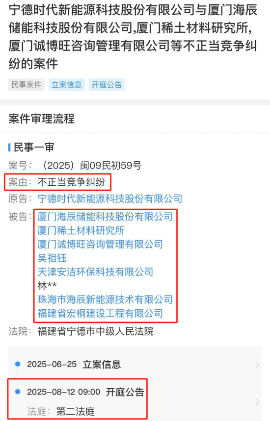 寧王怒了，起訴前員工！海辰儲(chǔ)能攤上大事