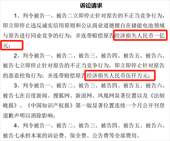 寧王怒了，起訴前員工！海辰儲(chǔ)能攤上大事