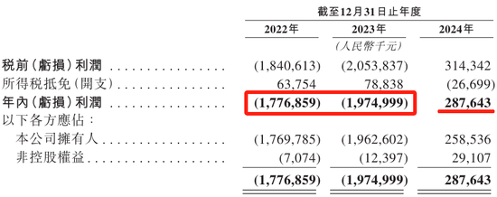 寧王怒了，起訴前員工！海辰儲(chǔ)能攤上大事