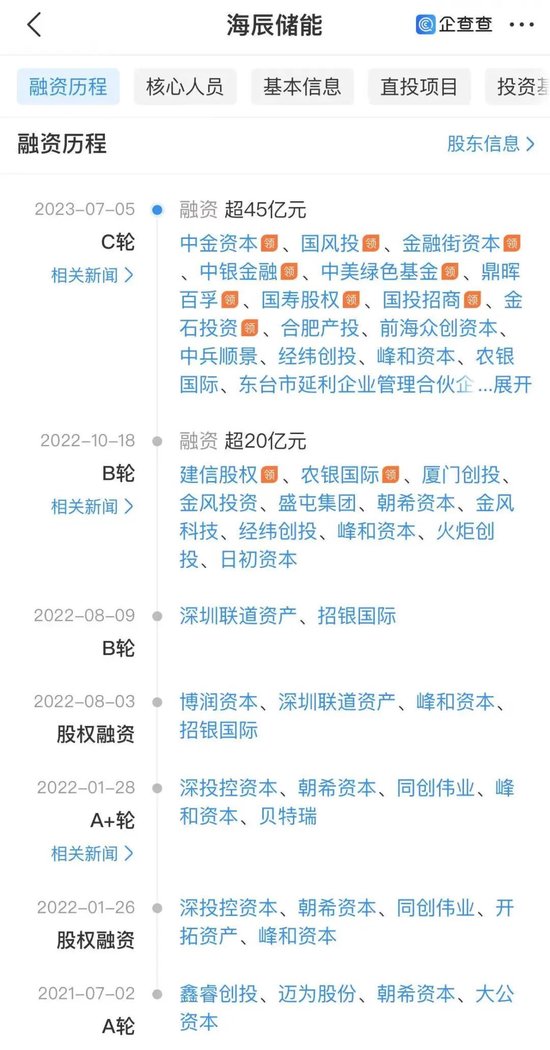 寧王怒了，起訴前員工！海辰儲(chǔ)能攤上大事