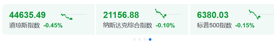 深夜！剛剛，中美經(jīng)貿(mào)會(huì)談大消息！