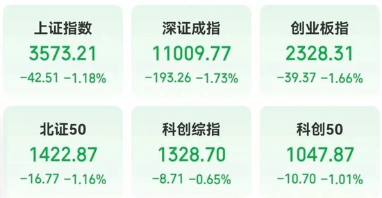 突然大爆發(fā)，601606股價(jià)創(chuàng)新高！這一領(lǐng)域迎利好，主力資金搶籌股出爐